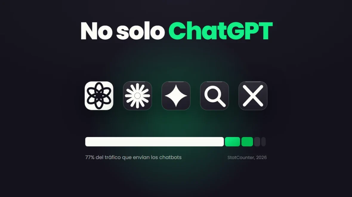 Más allá de ChatGPT: La guía definitiva para elegir tu IA de trabajo