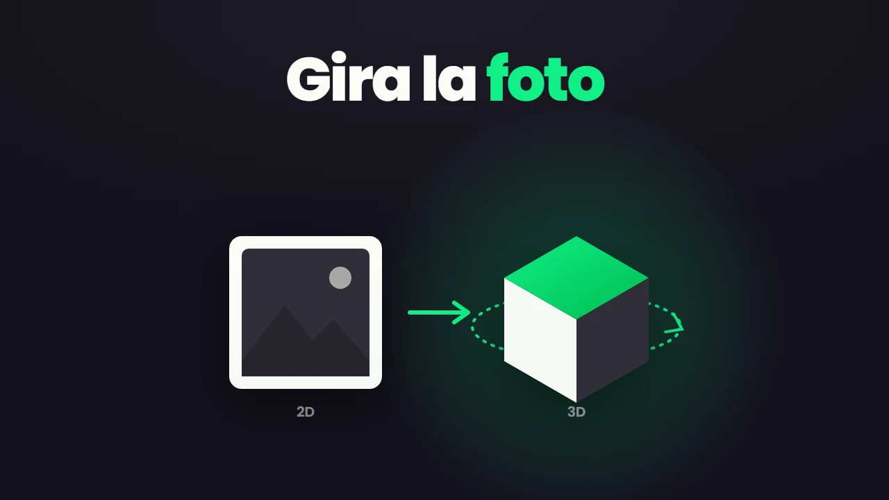 Rotate Object: Photoshop convierte fotos 2D a 3D en tiempo real