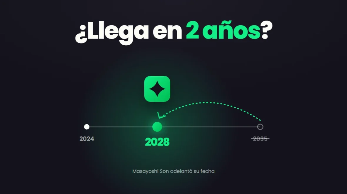 ¿Tu trabajo sobrevivirá a la Superinteligencia Artificial?