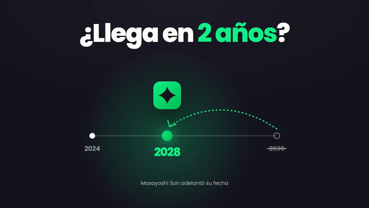 Miniatura del artículo: ¿Tu trabajo sobrevivirá a la Superinteligencia Artificial?
